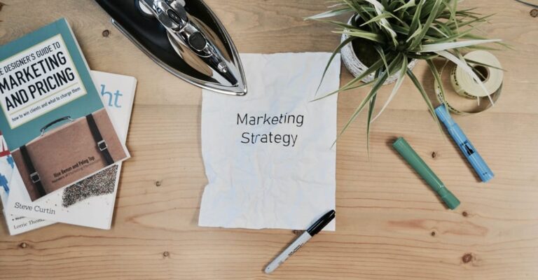 Understanding the Marketing Framework:
