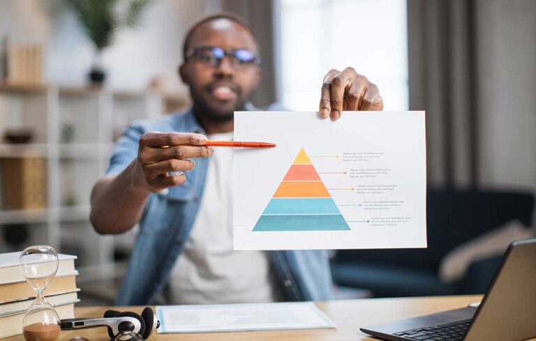 Understanding the Importance of Website Design in Building Online Credibility