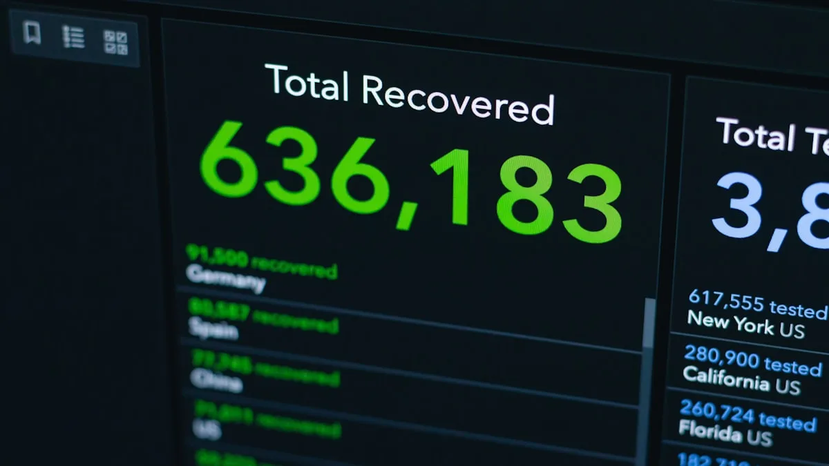 Clean Data ROI: The SSOT Financial Impact