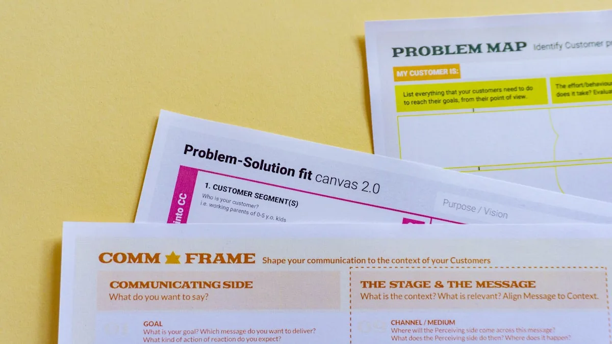 Customer Problem Identification: Find the Real Issue