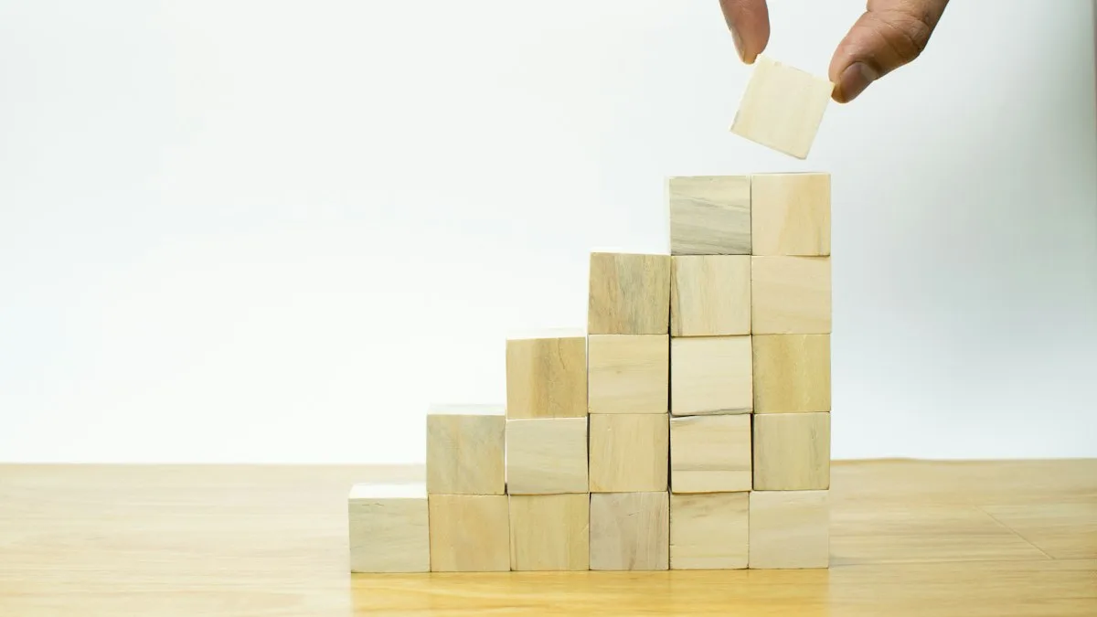 Business Focus: Build Growth Around One Product